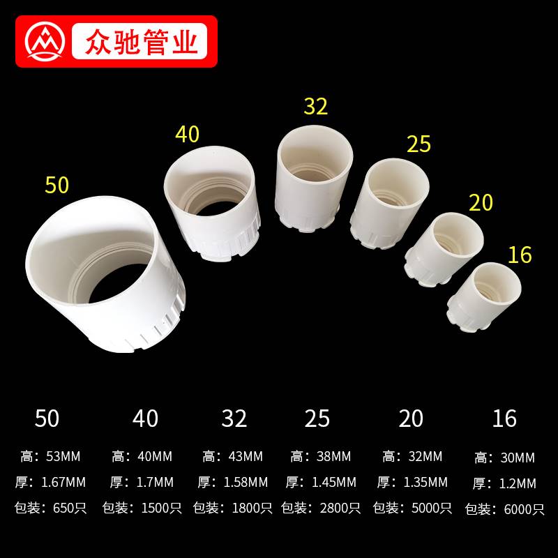 极速pvc线管g20杯梳40锁扣加厚加长电工套管锁母32红蓝白25罗接16