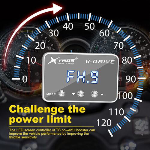新品Fit for PEUGEOT RqCZ 2011-2020  throttle controller  Car