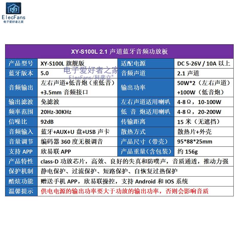 极速新款21声道j 蓝牙音频功放板模块高低音调重低音炮喇叭音箱XY