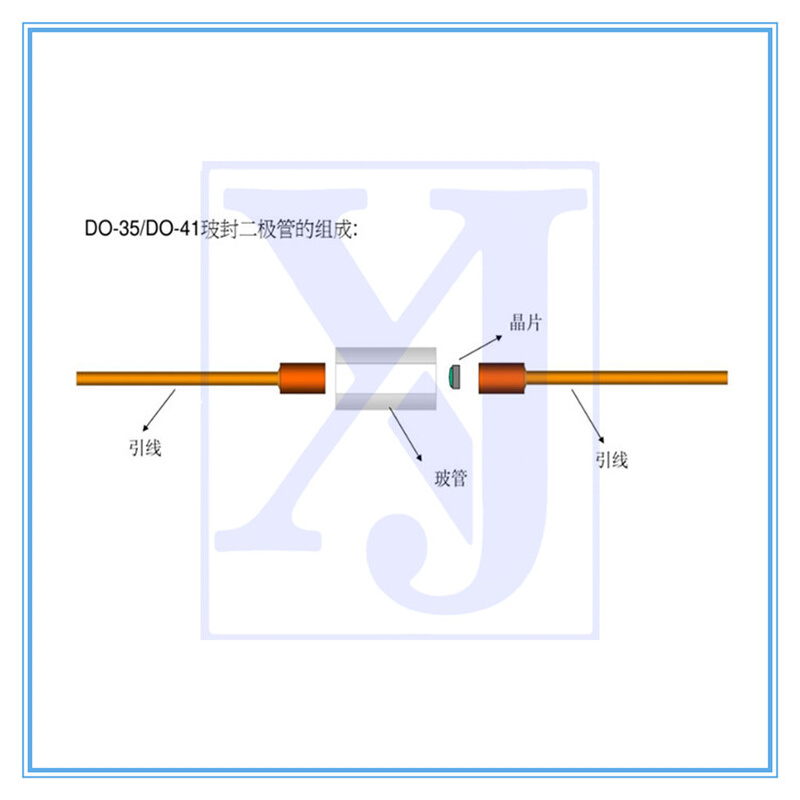 稳压二极管 0.5W 56V 1/2W BZX55C56直插齐纳玻璃稳压管 DO-35