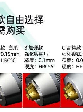 一体式钻夹头高精钻夹头刀柄BT30/40-APGU08/13/16自紧夹钻头刀柄