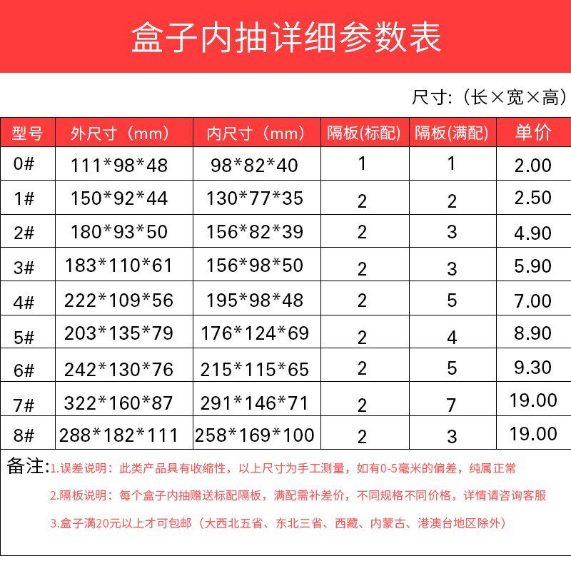 明电子元器件螺丝元件零件盒工具收纳H柜抽屉式五金分类分格盒子