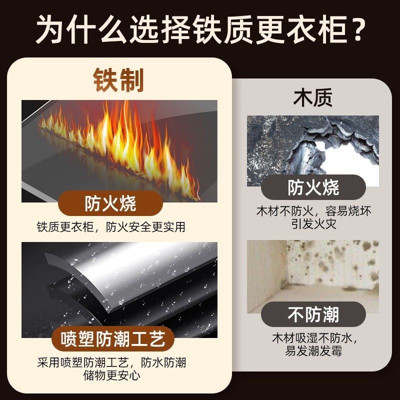 钢制更衣柜员工储物柜铁皮柜宿舍A带锁多门换衣存包柜碗柜浴室鞋,商业/办公家具,更衣柜,淘宝优惠券,粉丝福利购,淘宝优惠卷