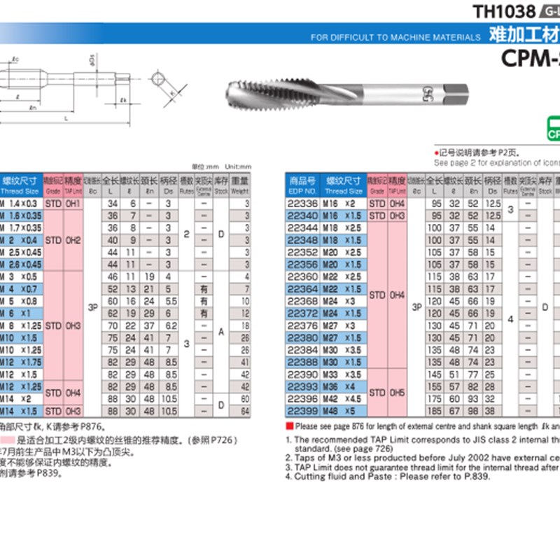 OSG难加工材料用半螺旋丝锥丝攻CPM-SFT粉末料盲孔用丝锥M2M3