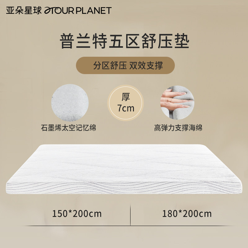 亚朵星球五区舒压垫可折叠护脊舒适薄垫床垫软垫家用宿舍榻榻米图片