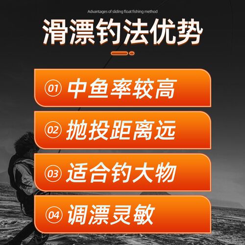 新品路滑线组套装成品矶竿主线滑漂E顺滑远投大物巨物专用路亚钓