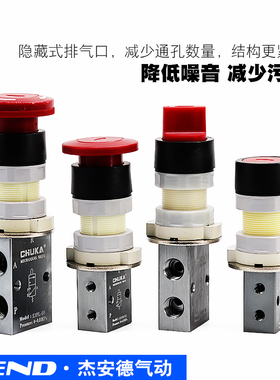 极速气动机械阀S3B/S3L/S3R/S3V/S3HS/S3PM/S3KPL/S3PF/S3HL-M5-0