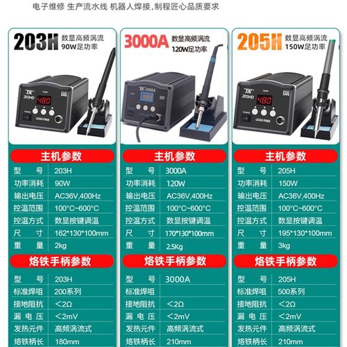 极速泰克高频焊台203H恒s温可调大功率150W电烙铁工业级防静电205