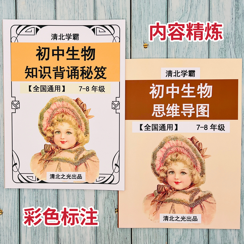 初中生物课业背诵秘笈小四门提分