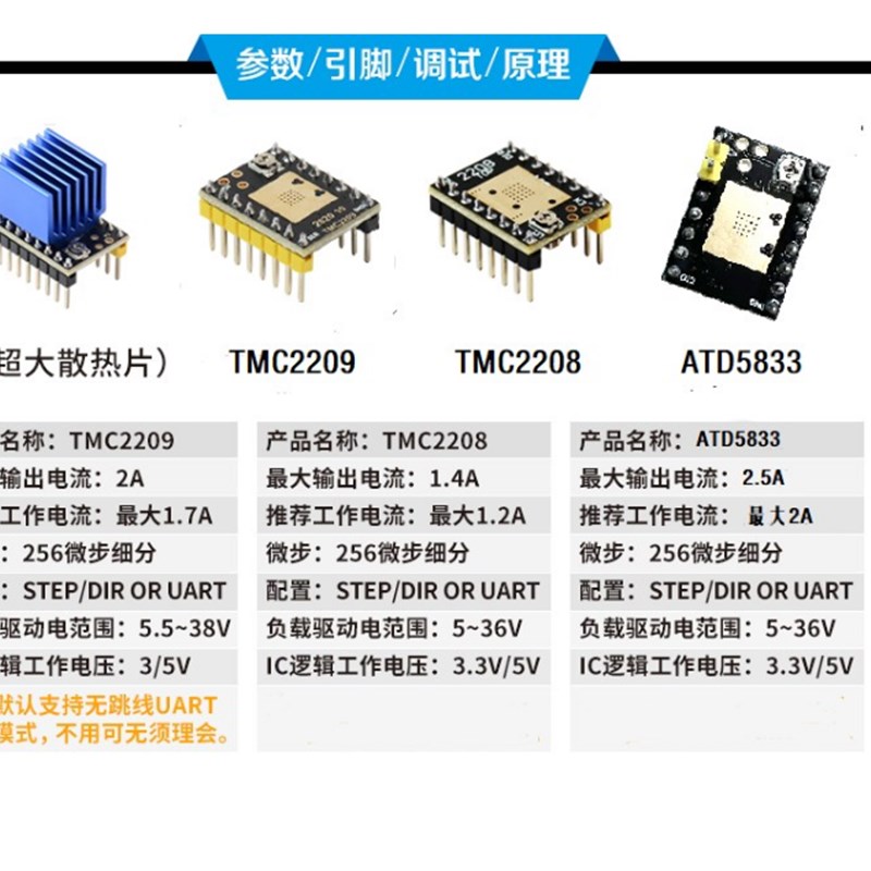 3D印表机TMC2209步进马达驱动v2.0 256细分静音替换TMC2208 A4988