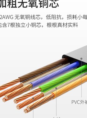 台达变频器VFD-V面板延长线tVFD-PU05 FOR系列数据连接线键盘引线