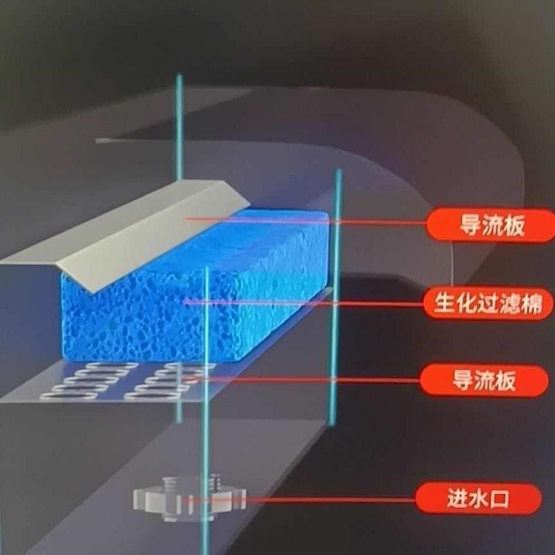 不锈钢瀑布出水口流水槽流水墙水幕水F景墙装饰造景观鱼池花园庭