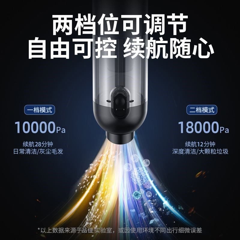 无线车用吸尘器汽l车吸尘器超强吸力大功率便携式手持车载吸尘器,机械设备,其他机械设备,淘宝优惠券,粉丝福利购,淘宝优惠卷