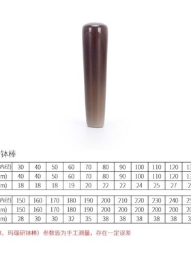 力辰科技lichen玛瑙研钵棒研磨棒研磨杵40mm6K0mm80mm100mm110