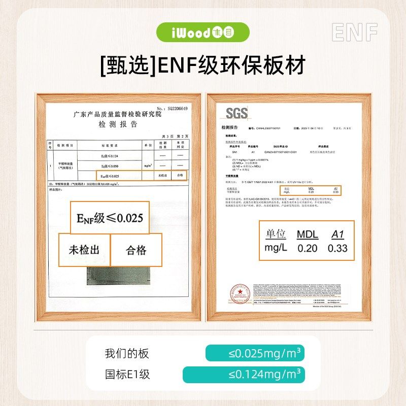 木目iwood 橙色亚克力铝w型材光轴洞洞板 顶天立地杆落地置物架,收纳整理,收纳洞洞板,淘宝优惠券,粉丝福利购,淘宝优惠卷