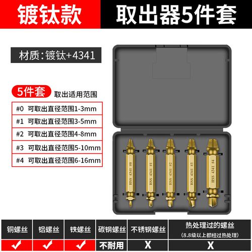 断头螺丝取出器生锈滑丝锥丝滑牙专用工具反牙内丝拆卸神器大全