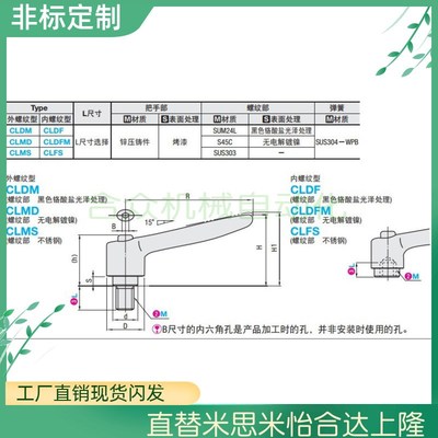 替代米思米把手烤漆型 CLDF4/5/6/8/10/12-7/10/14/17-B/M/S