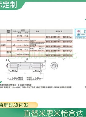 指向轴SCJ01/02/06/07/21/22/51/52/56/57-D4/5/8/10/12/16/20/25