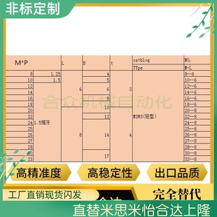 MSWS10 替代米思米锥型沉头短型螺塞