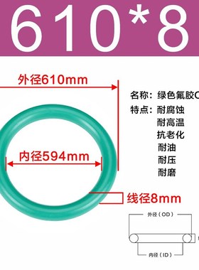 氟胶O型圈外径600/610/620/630/640/650/660/670/680/690/700*8