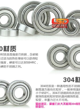 防锈耐腐蚀304不锈钢440轴承SUS304 SS 6012 6013 6014 6015 Z ZZ