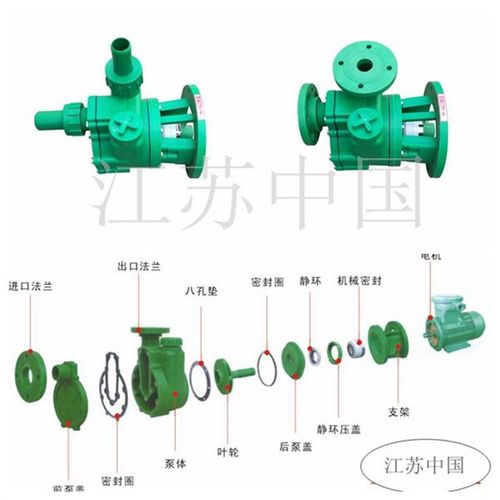 FPZ-32/40/50/65/80/100增强聚丙烯化工工程塑料防腐耐酸碱自吸泵