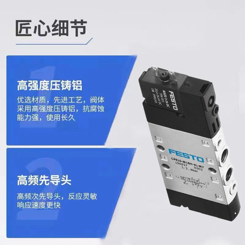 费斯托电磁阀CPE14-M1BH-3OLS-QS-6 196893M1BH-3OLSR-QS-8 19689
