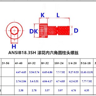 j40 32滚花内六角圆柱头机牙螺丝杯头内六角螺钉螺栓