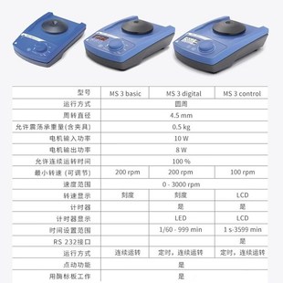 德国IKA圆周振荡器MS3 digital漩涡混合U器数显型试管振荡 basic