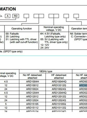 ARD50012 26.5GHz SMA 12V 单刀双掷射频微波高频同Z轴切换开关
