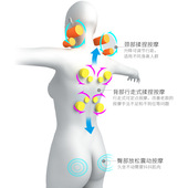 按坐垫靠垫全身多n功能家用电动颈椎按垫按仪背部车载按器