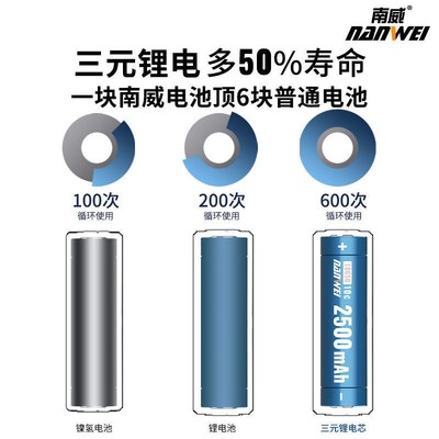 南威大容量锂电池电动扳手电锤电钻F角磨机圆锯电动工具配件电池