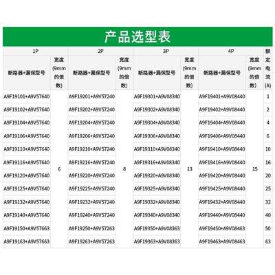 耐德断路器空气LJM开关I65N带漏电保护DC型A系列跳闸施保护小型96