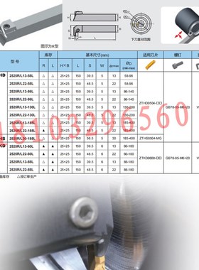 株洲L型外圆端面切槽刀杆QFGD2020/2525/R/L/13/22/52LT64L90L130