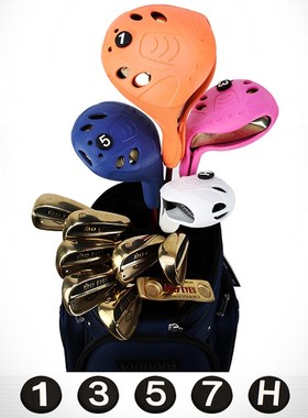 1 pcas PGM  golf club head cover 1/3/T Full set of wood pole