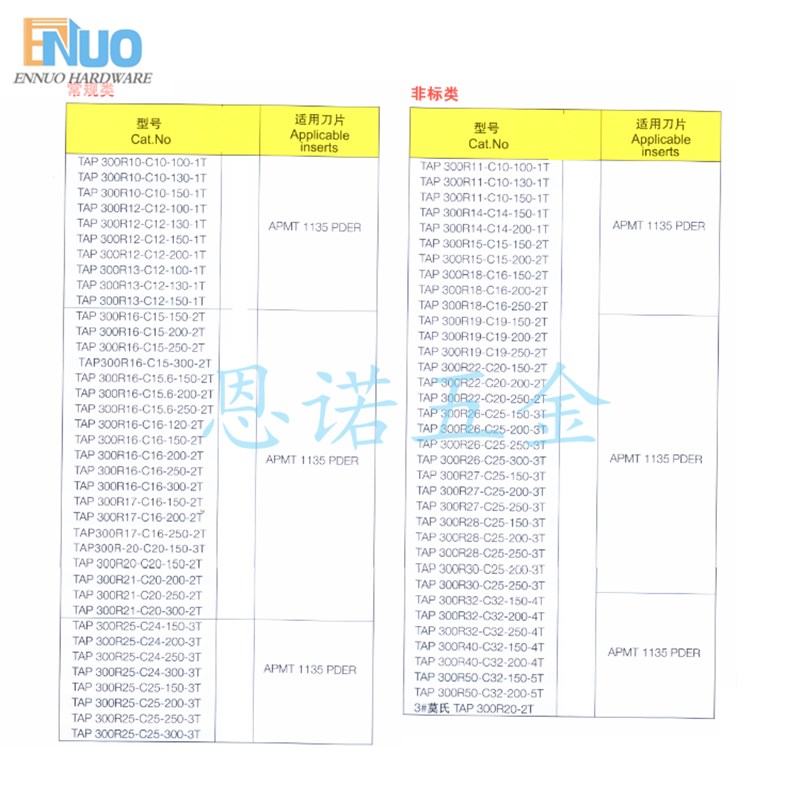 非标类APMT11h35PDER铣刀杆直径11 14 15 18 19 22 直角台肩R0.8
