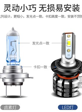 适用川崎ZX1f4R大牛ZX10R小牛ZX6R ER6F摩托车改装配件LED前大灯