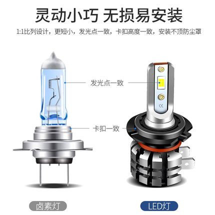 适用川崎ZX1f4R大牛ZX10R小牛ZX6R ER6F摩托车改装配件LED前大灯