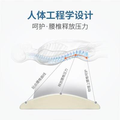 促销掌心a御医腰枕床上椎间盘护突出睡觉腰垫睡眠垫腰腰椎枕托腰