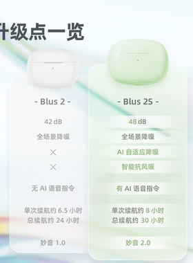 魅族魅蓝Blus2S主动降噪耳机入耳式真无线耳适用魅族17/18/20手机