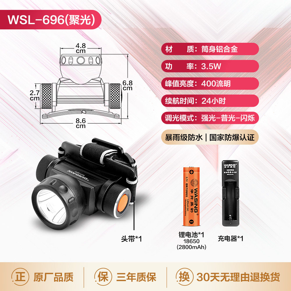 华升黑豹铝合金防爆强光头灯头戴灯骑行充电LED远射696LED头戴式