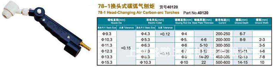 工字牌TH78-1手持式碳弧气刨炬 气刨枪 上海焊割工具厂出品
