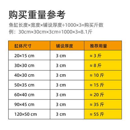 黄金沙南美三湖鼠鱼底沙鱼缸草缸水陆造景化妆沙天然细河沙水草砂