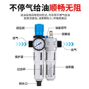 FESTO费斯托型高压减压阀调压阀气压调节LR-DF-MIDI/MINI-02-03-0