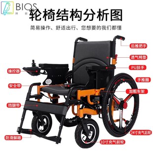 电动轮椅智能全自动可折叠加宽胖D人老人老年残疾人带手圈代步车