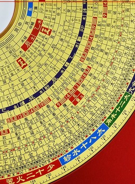 强磁大天池罗盘高精度三元三合综合盘黄铜盘面T随身三寸指南针