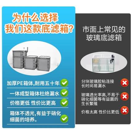 鱼缸下过滤虹吸干湿分离盒鱼缸改底滤槽水循环过滤系统整套周转箱
