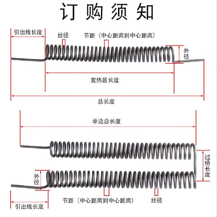 供应 热处理用0Cr27Al7Mo2铁铬铝电炉丝 新能源工业酸白电炉条
