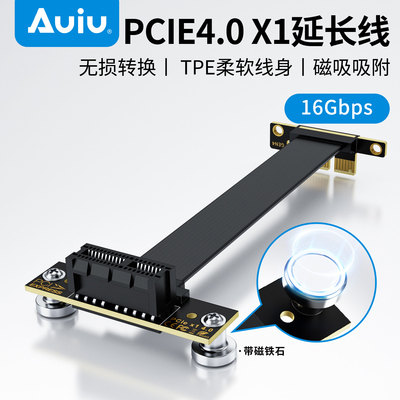Auiu显卡网卡开机卡延长线