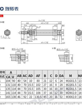 铝合金迷你气缸MAL25*10/15/20/25/30/50/75/100/125/150/200-CA